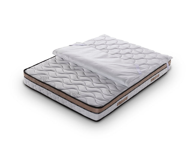 Surmatelas Memory Epaisseur 5cm